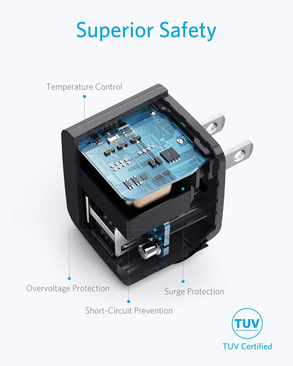 Anker charger with safety features offering temperature and surge protection