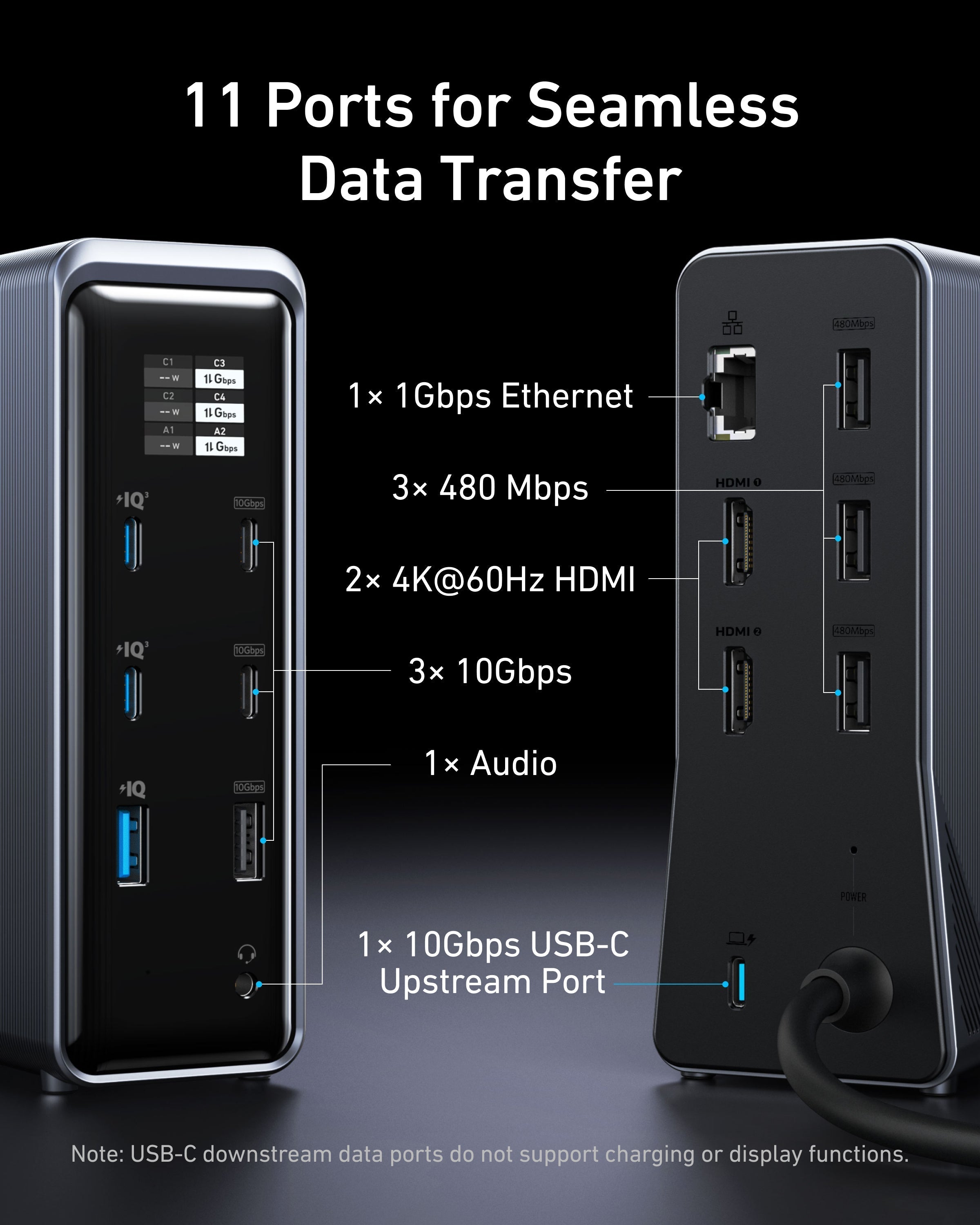 Anker with 11 ports for seamless data transfer
