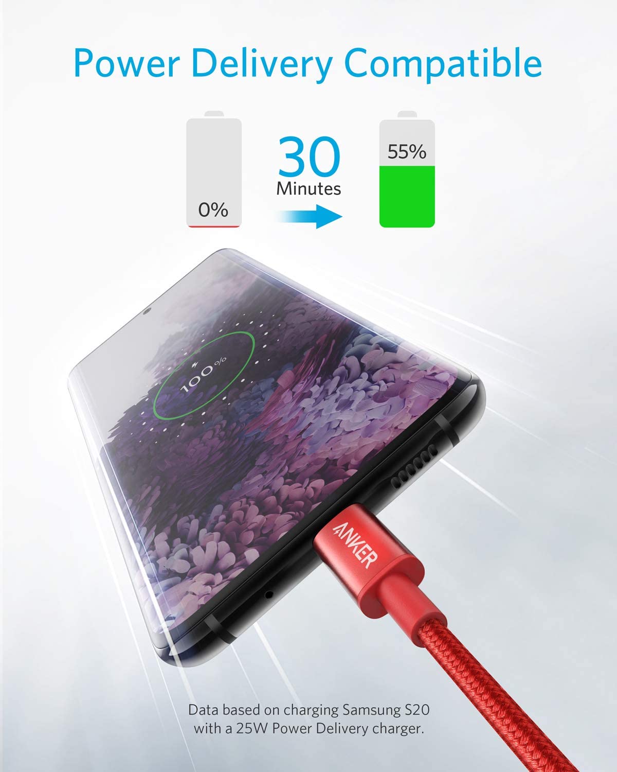 Anker cable with Power Delivery for fast charging